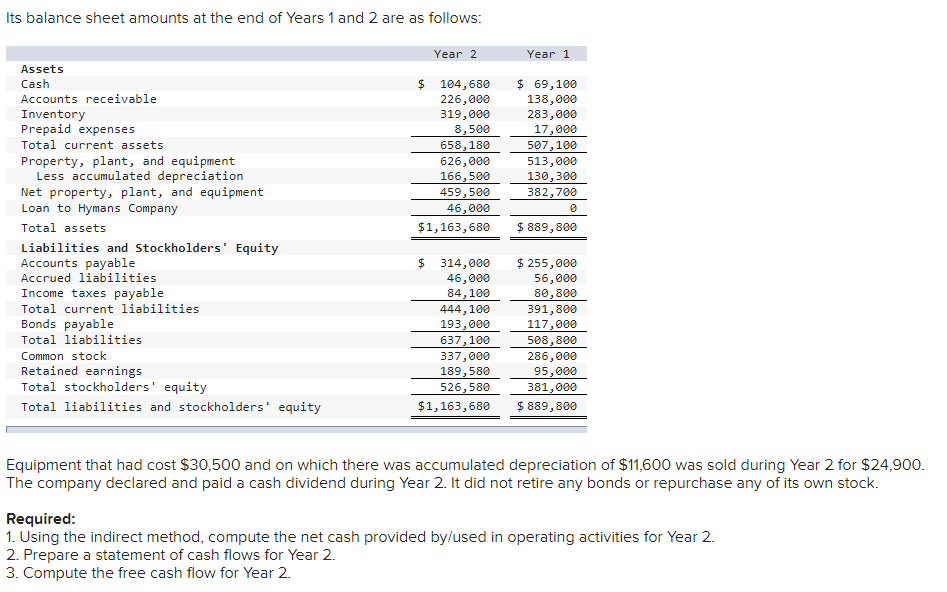 2 follows: 4 points $ 707,000 379,000 328,000 151,600 176,400 eBook Sales