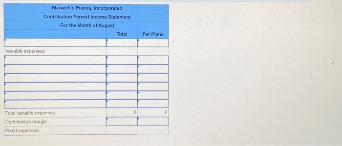 unit and then selis them to retail customers for an average price