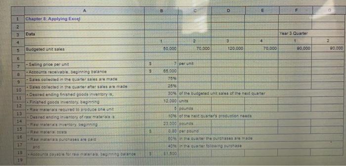 to create your own worksheet version of the Review Proteste Requirement 2