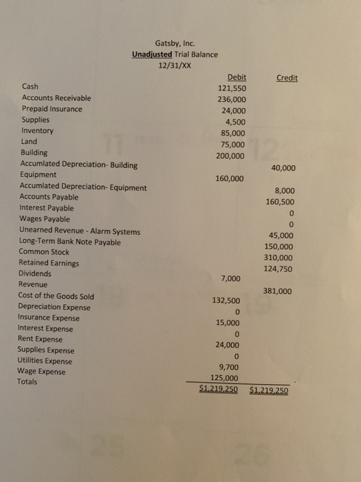completed using this Excel spreadsheet. All journal extries, financial statements, etc. must