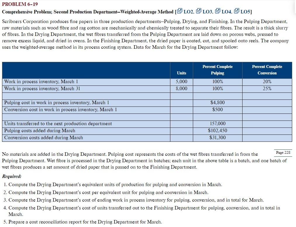 PROBLEM 6-19 Comprehensive Problem; Second Production Department-Weighted-Average Method [102, 103, 104,