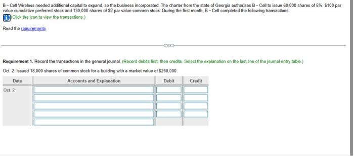 B- Cell wireless needed afditional capital to expand, so the business incorporated: