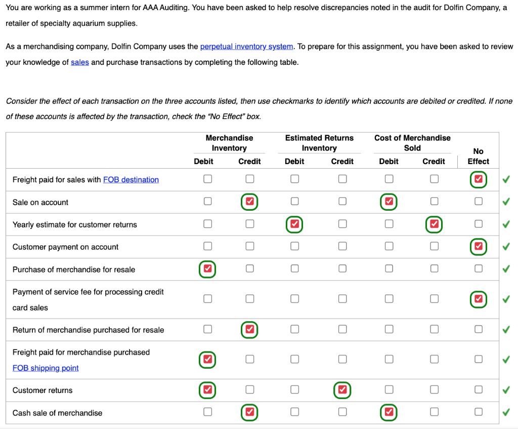  You are working as a summer intern for AAA Auditing. You