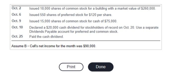 B - Cell Wireless needed additional capital to expand, so the business