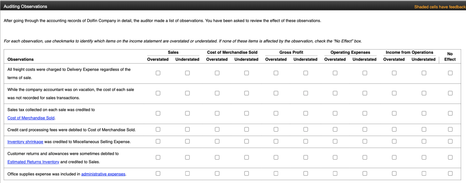 have been asked to help resolve discrepancies noted in the audit for