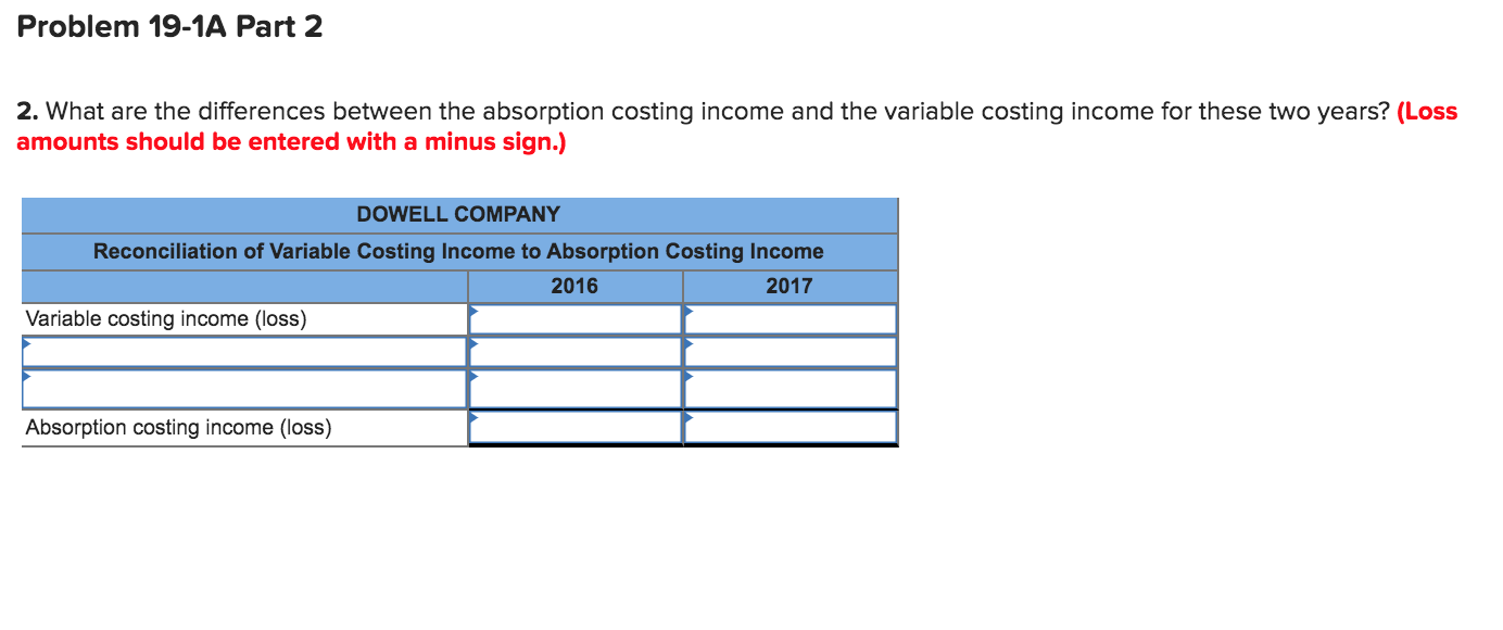 questions displayed below.] Dowell Company produces a single product. Its income statements