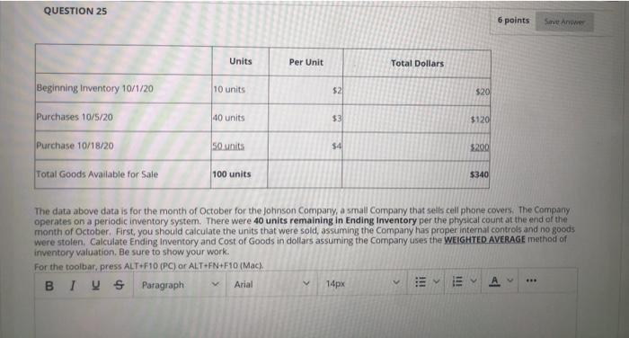  QUESTION 25 6 points Save an Units Per Unit Total Dollars