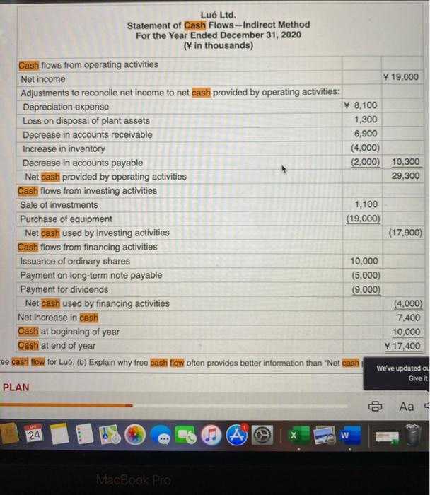  1-First explain the items of the second cah flow statement the