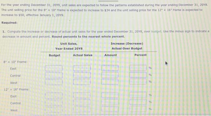 31,20Y9, unit sales are expected to follow the patterns established during the