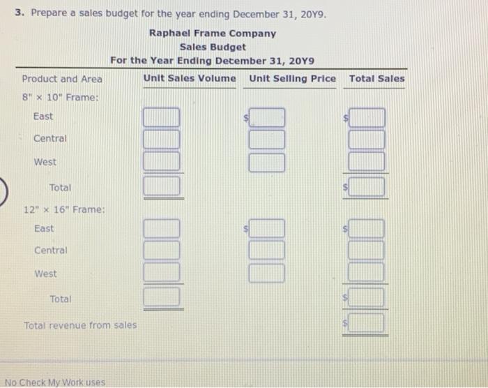 is expected to increase to $34 and the unit selling price for