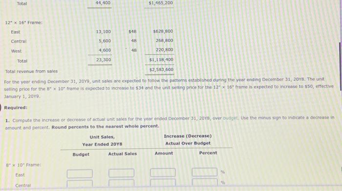 Required: 1. Compute the increase or decrease of actual unit sales for