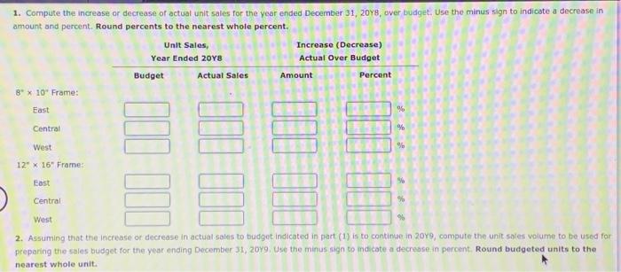 the year ended December 31,20 r8, over budget. Use the minus sign
