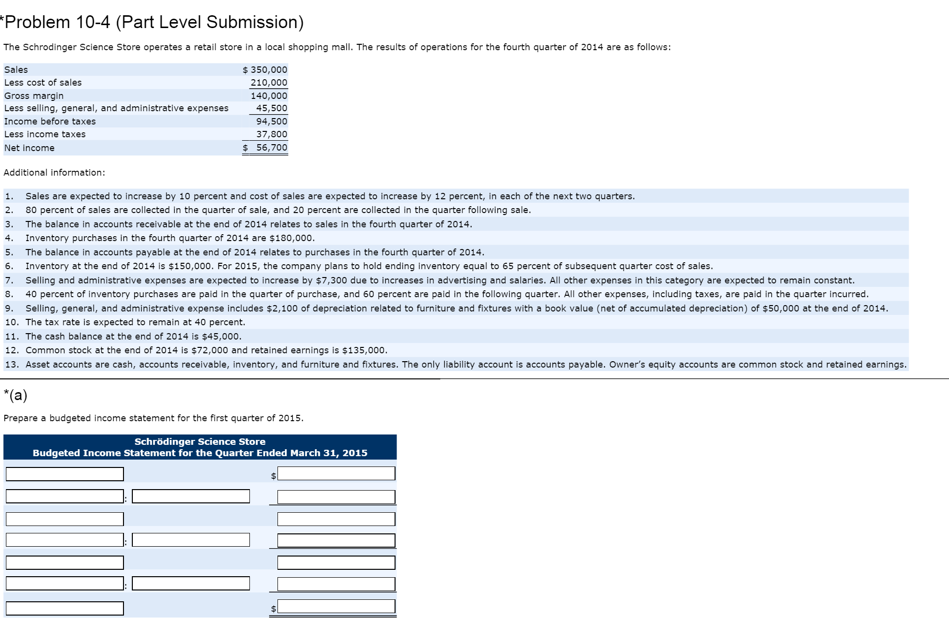 Problem 10-4 (Part Level Submission) The Schrodinger Science Store operates a