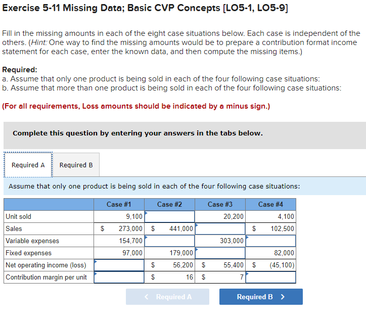  Exercise 5-11 Missing Data; Basic CVP Concepts [LO5-1, LO5-9) Fill in