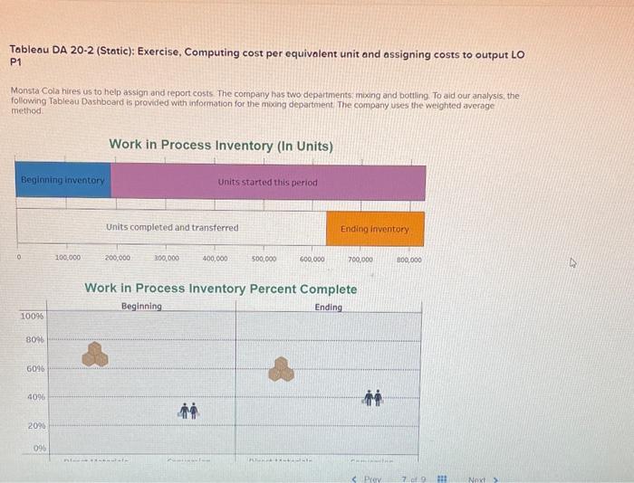 Work in Process Inventory (In Units) Work in Process Inventorv Percent Comnlete