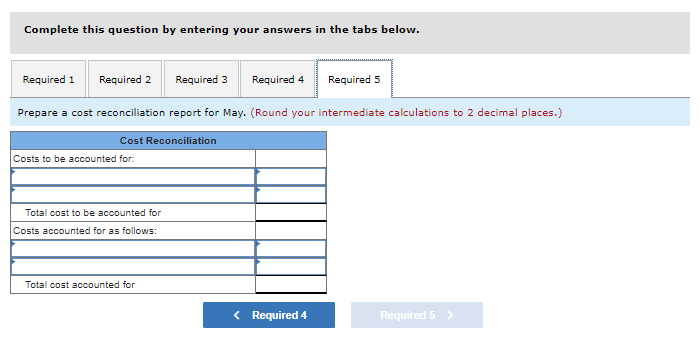 data: Pounds in process, May 1; materials 100% complete; conversion 90% complete
