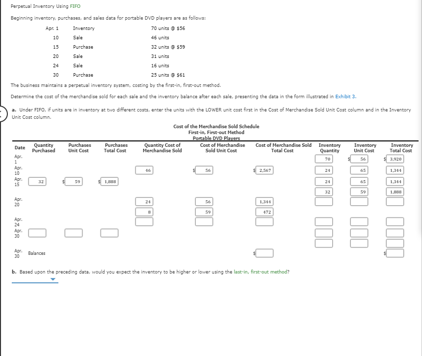 Perpetual Inventory Using FIFO Beginning inventory, purchases, and sales data for