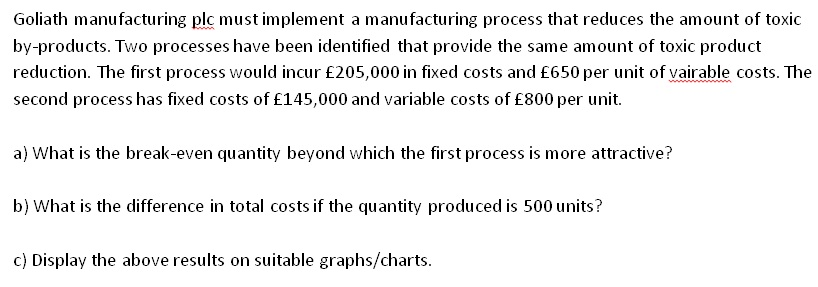  Goliath manufacturing plc must implement a manufacturing process that reduces the