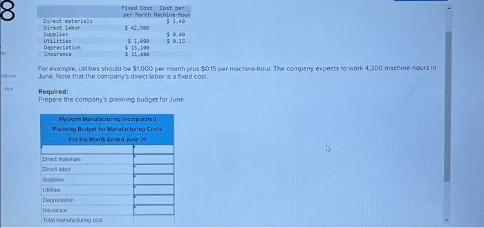  For example, vtilities should be $1,000 per month plus $0.15 per