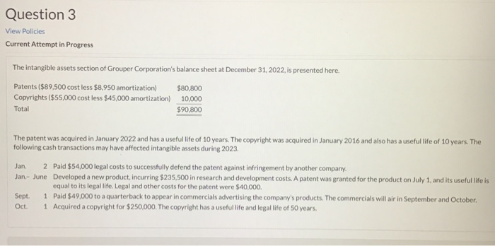  Question 3 View Policies Current Attempt in Progress The intangible assets
