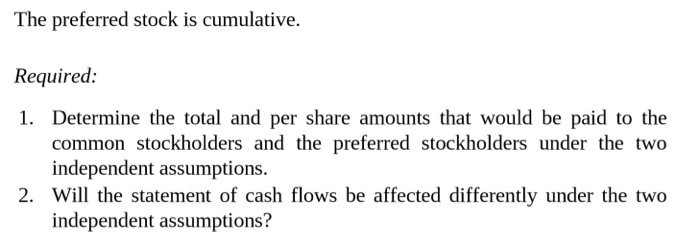 Hollywood Company reflected the following balances in the stockholders' equity accounts at