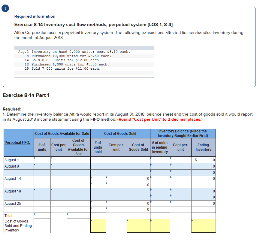 Required information Exercise 8-14 Inventory cost flow methods; perpetual system [LO8-1,