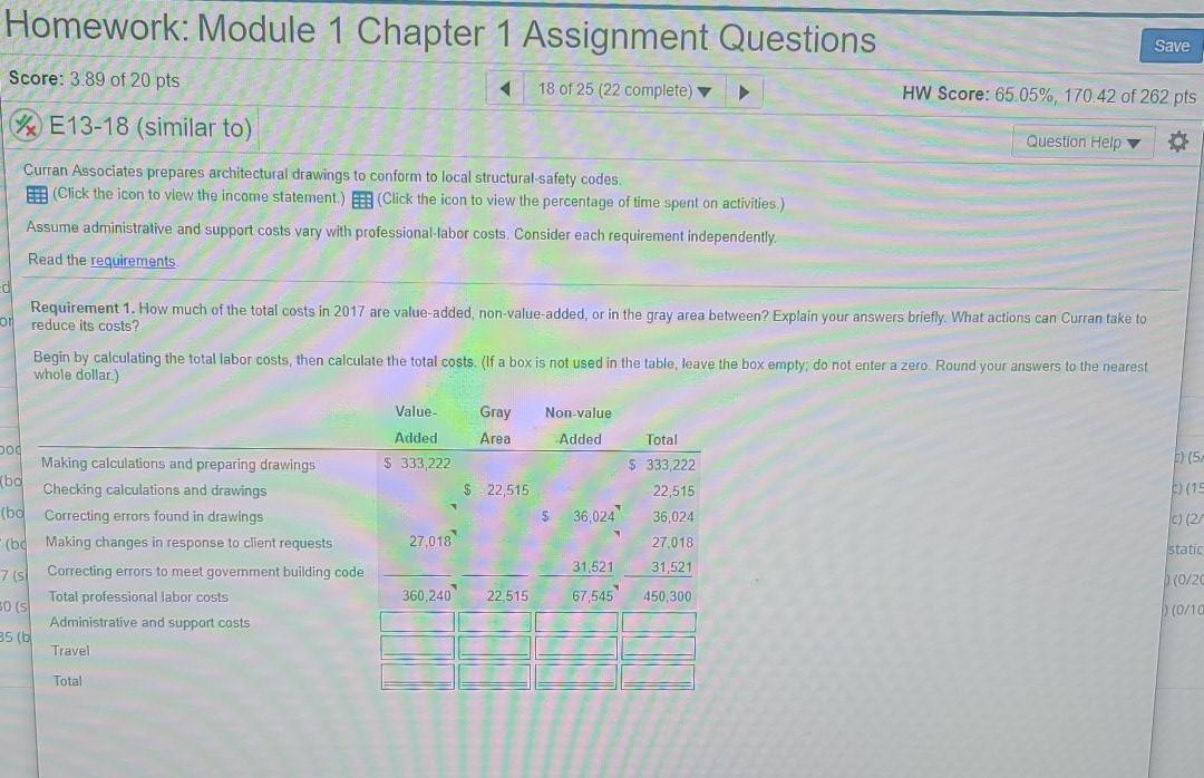  please answer question Homework: Module 1 Chapter 1 Assignment Questions Save