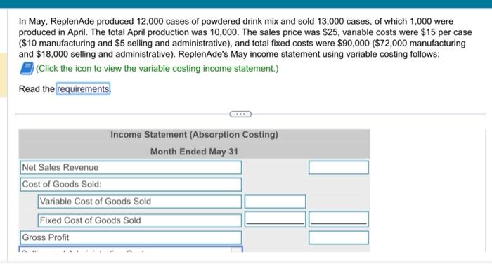  Requirements 1. Prepare the May income statement using absorption costing. 2.