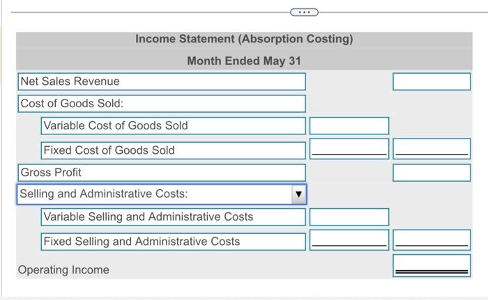 Is operating income using absorption costing higher or lower than variable costing