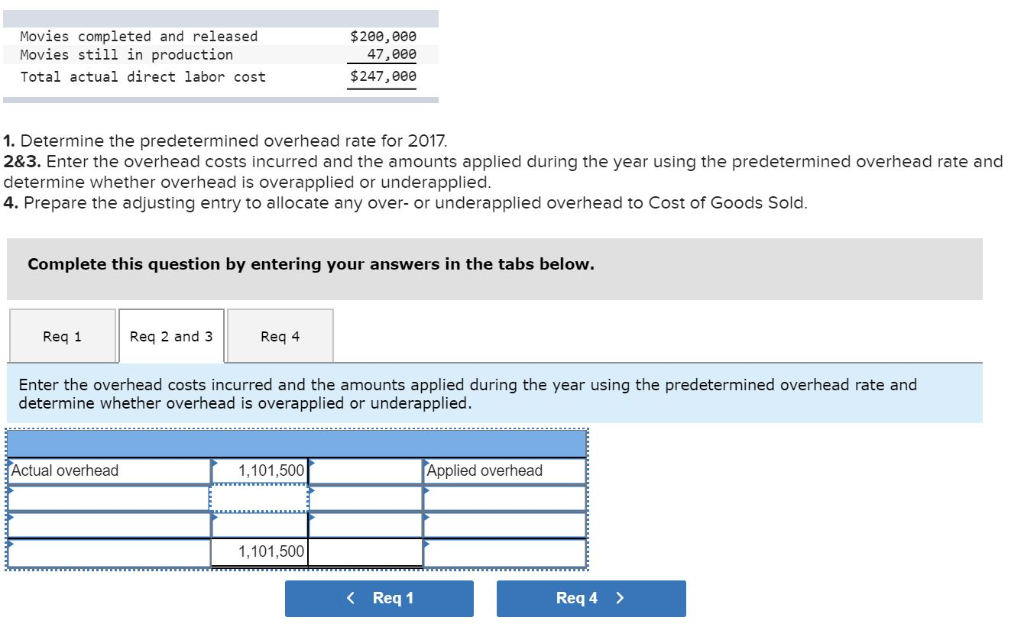 Chapter 15-1 In December 2016, Infodeo established its predetermined overhead rate for