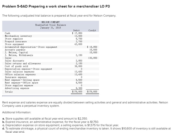  Problem 5-6AD Preparing a work sheet for a merchandiser LO P3