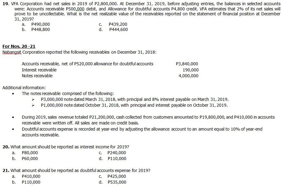 youuuu The following information is available for AVS-CVN Company: Credit sales during