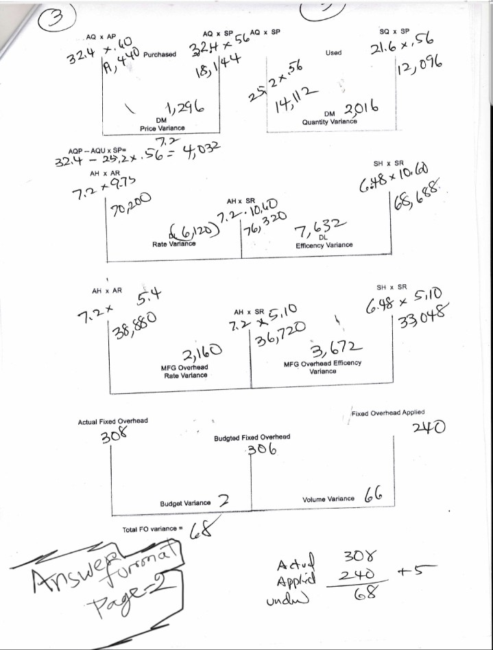 page 1 and 2 and provide answer in exactly same format. VARIANCE