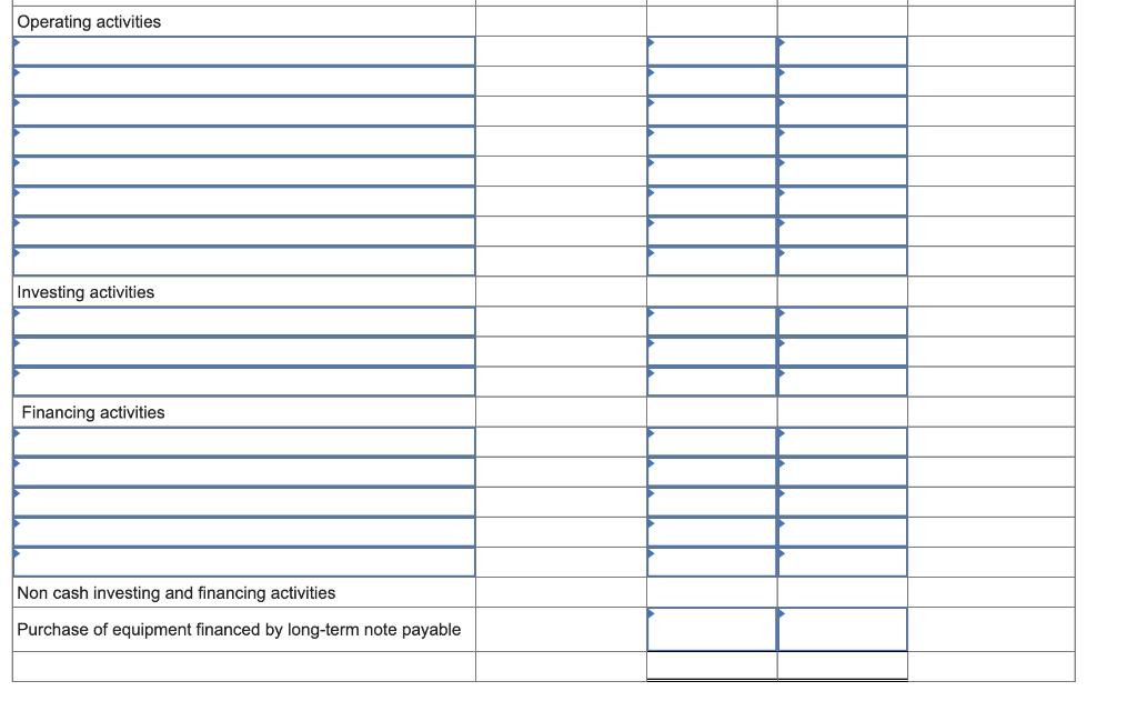 credit, (4) all debits to Accounts Payable reflect cash payments for inventory,