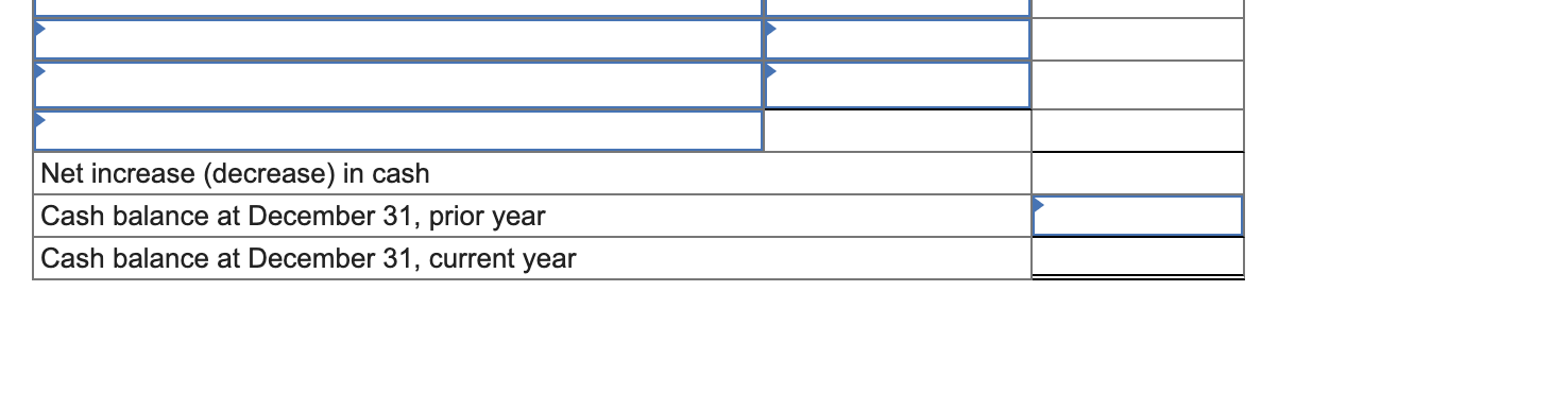 to Prepaid Expenses. FORTEN COMPANY Comparative Balance Sheets December 31 Current Year
