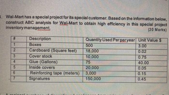  Wal-Mart has a special project for its special customer. Based on