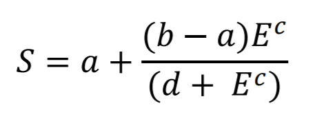 its sales force among the companys major drugs. To guide that effort,