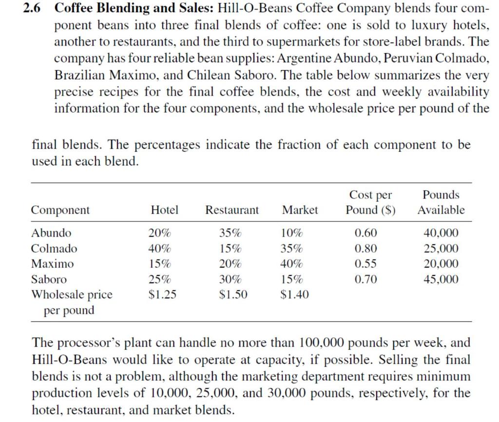 Read problem 2.6 of Beckers Optimization book (image attached below.) You dont