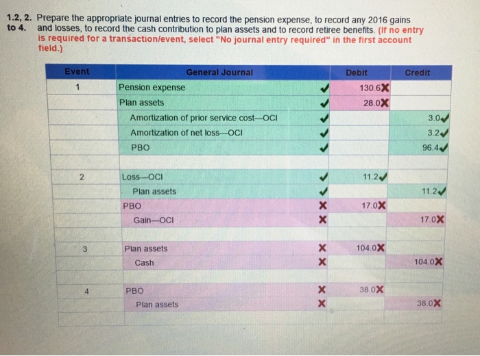 record pension expense and gains and losses; funding and retiree benefits [L017-617