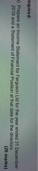 records of Ferguson Ltd at 31 December 2019: Cr Dr 240,000 500,000