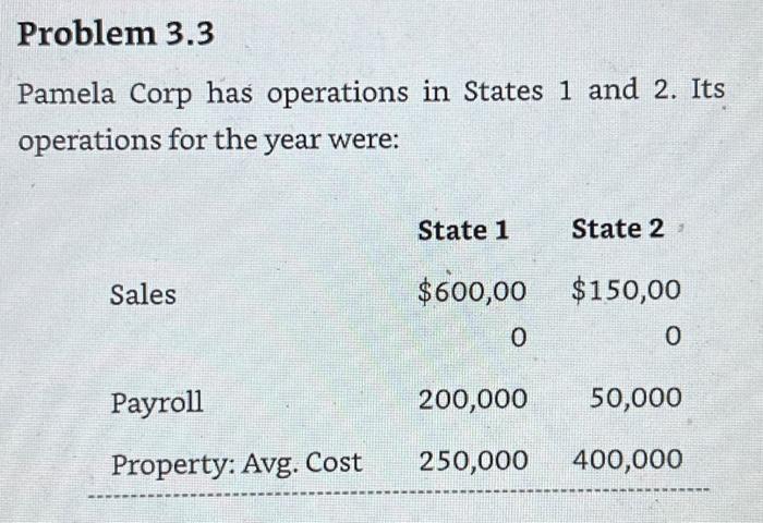 both states use a three-factor formula where sales are double weighted. For