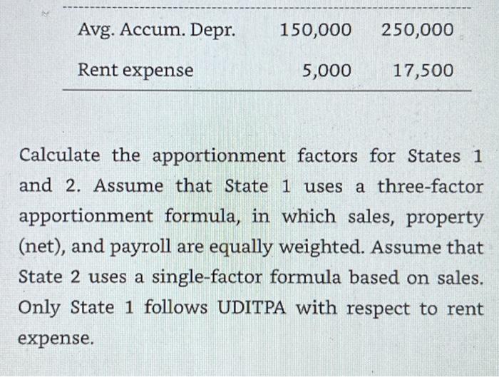 the property factor, State 1 uses book value, while State 2 uses