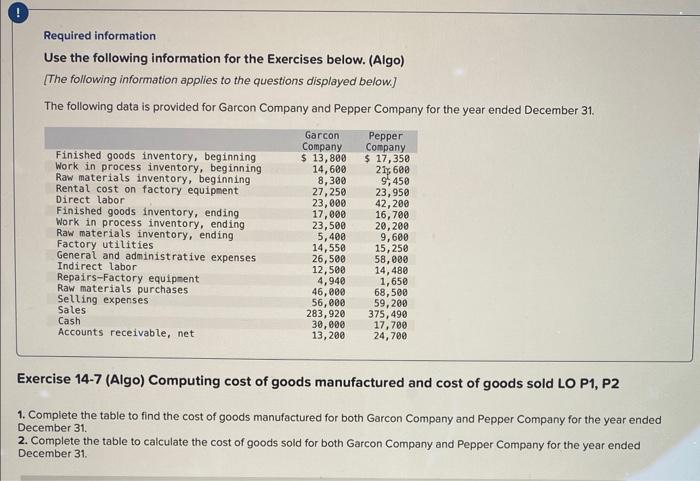 Help Please Required information Use the following information for the Exercises below.