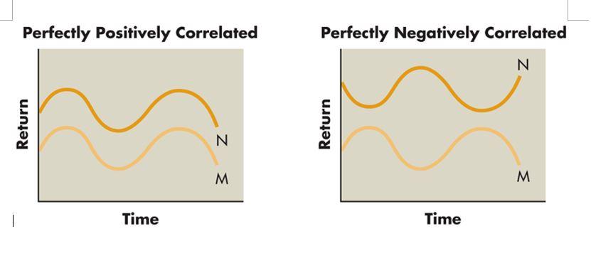 Please help me give feedback and answer. 1.To begin this discussion, lets
