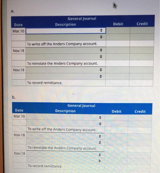 declared a $2,500 account receivable from Anders Company as uncollectible and wrote