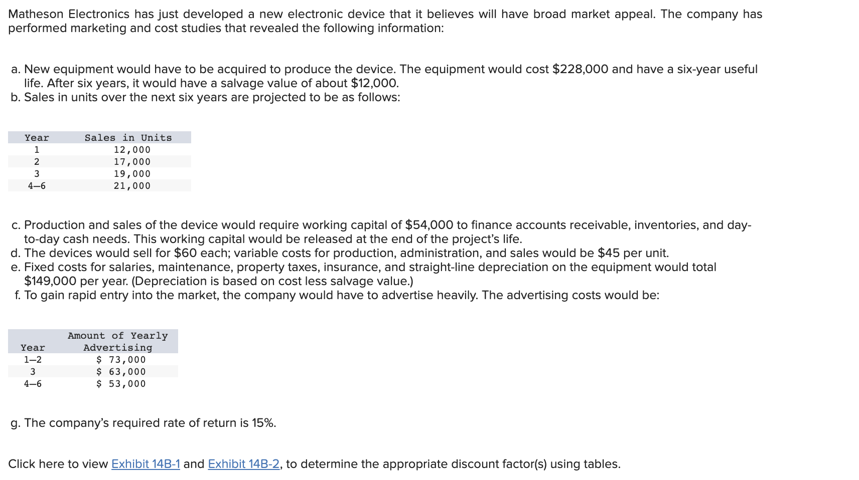  Matheson Electronics has just developed a new electronic device that it