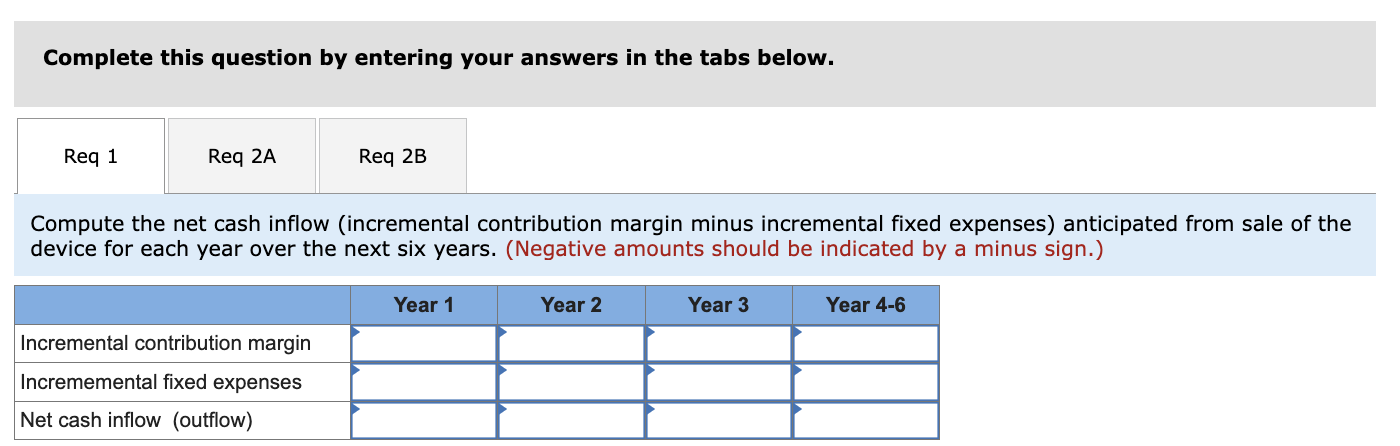 believes will have broad market appeal. The company has performed marketing and