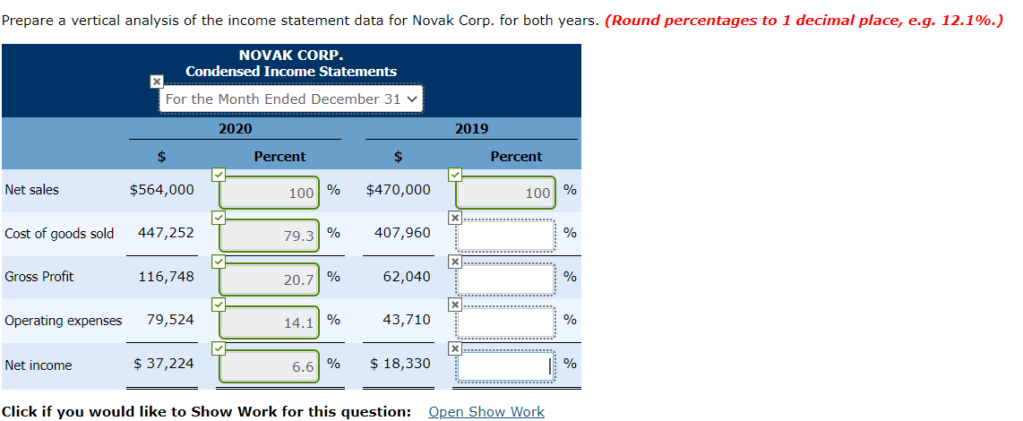  Prepare a vertical analysis of the income statement data for Novak