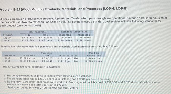 the following standards for each product (on a per unit basis): Information