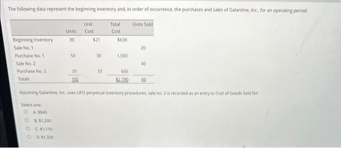  Help asap The following data represent the beginning inventory and, in